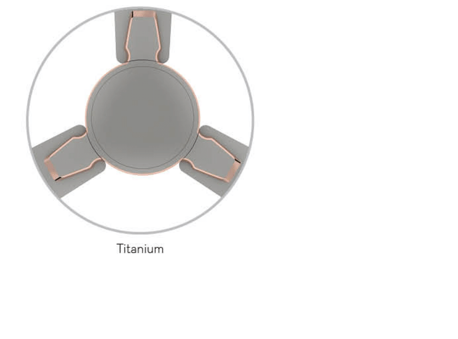 PREMION AURA2 PRIME-TITANIUM