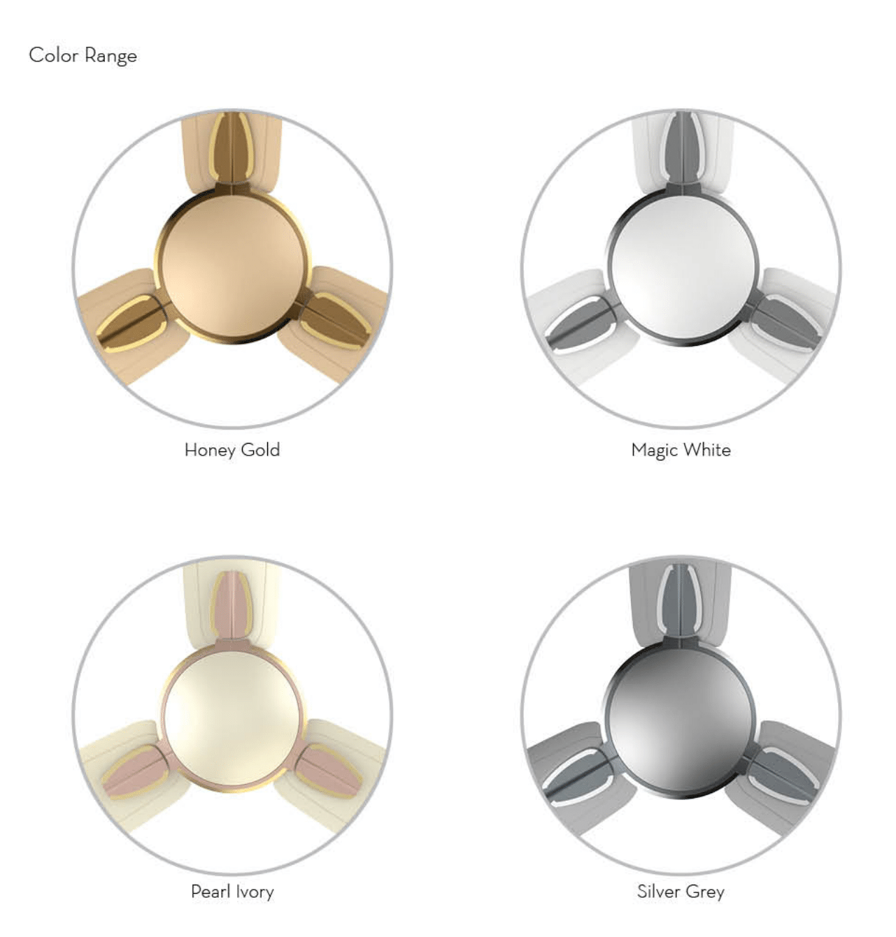 HIGHSPEED JAVA-COLOR RANGE