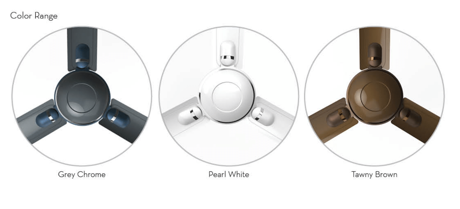 HIGHSPEED VERSA-COLOR RANGE