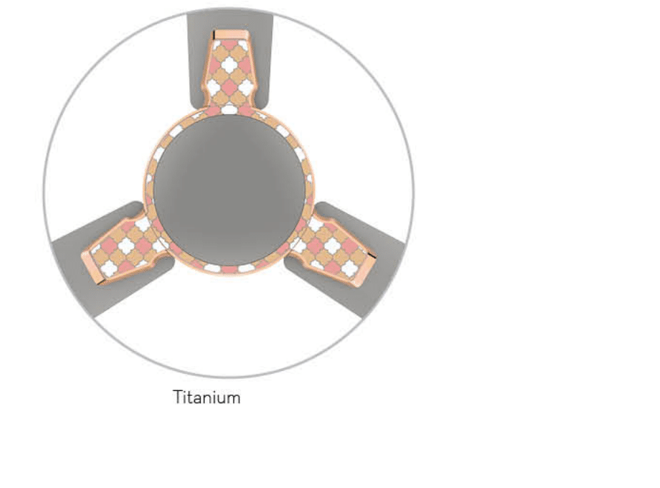 PREMION AURA2 DESIGNER 2D-TITANIUM