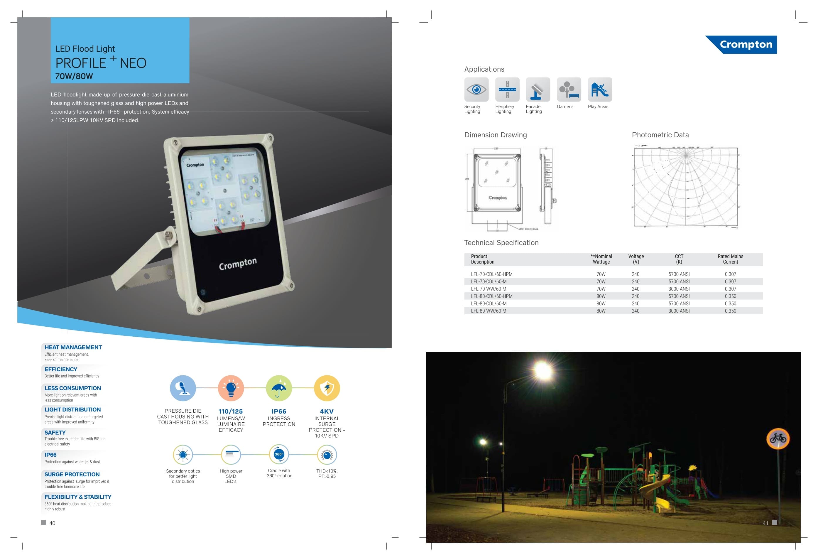 LED Flood light PROFILE NEO