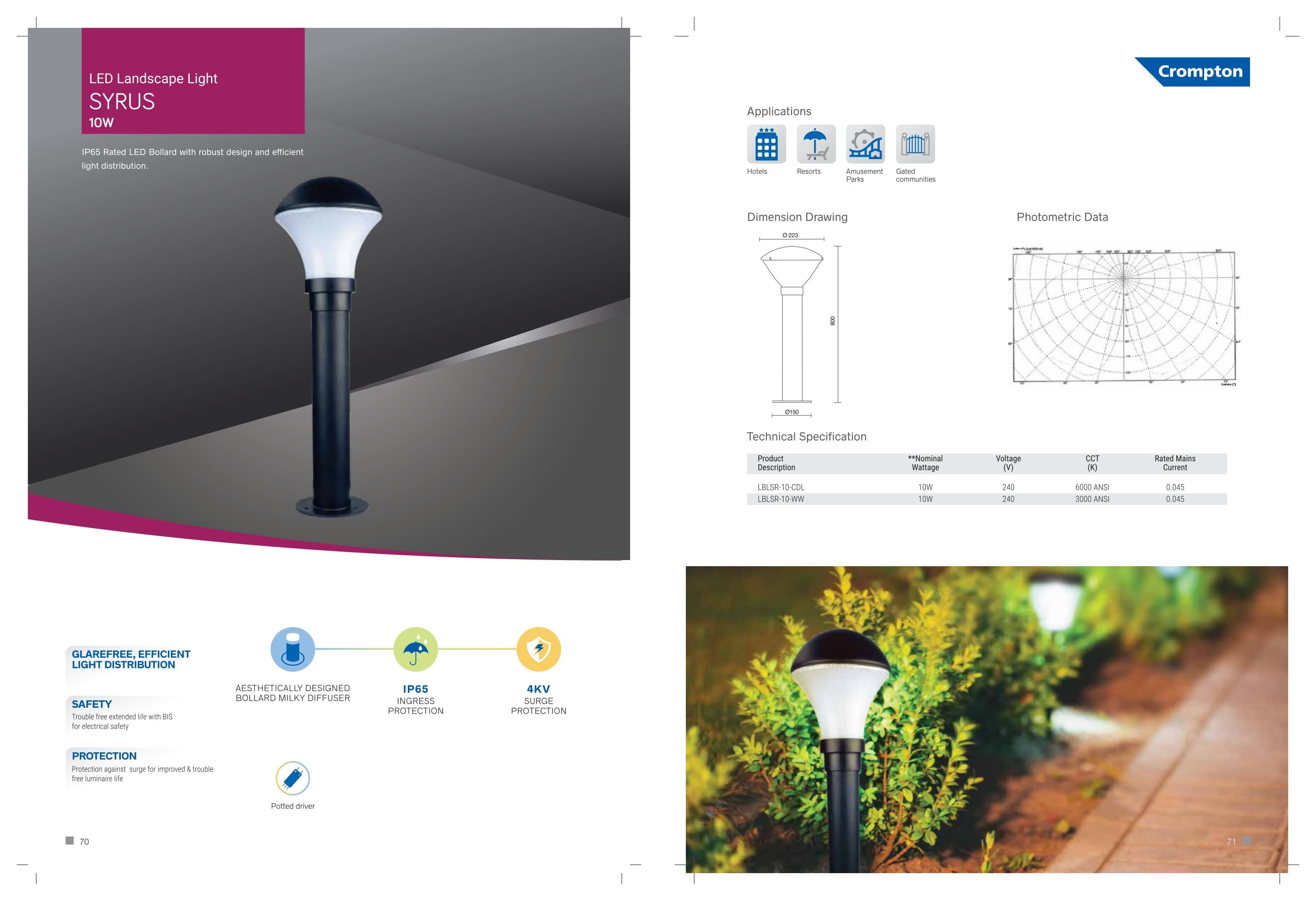 LED Landscape Light SYRUS