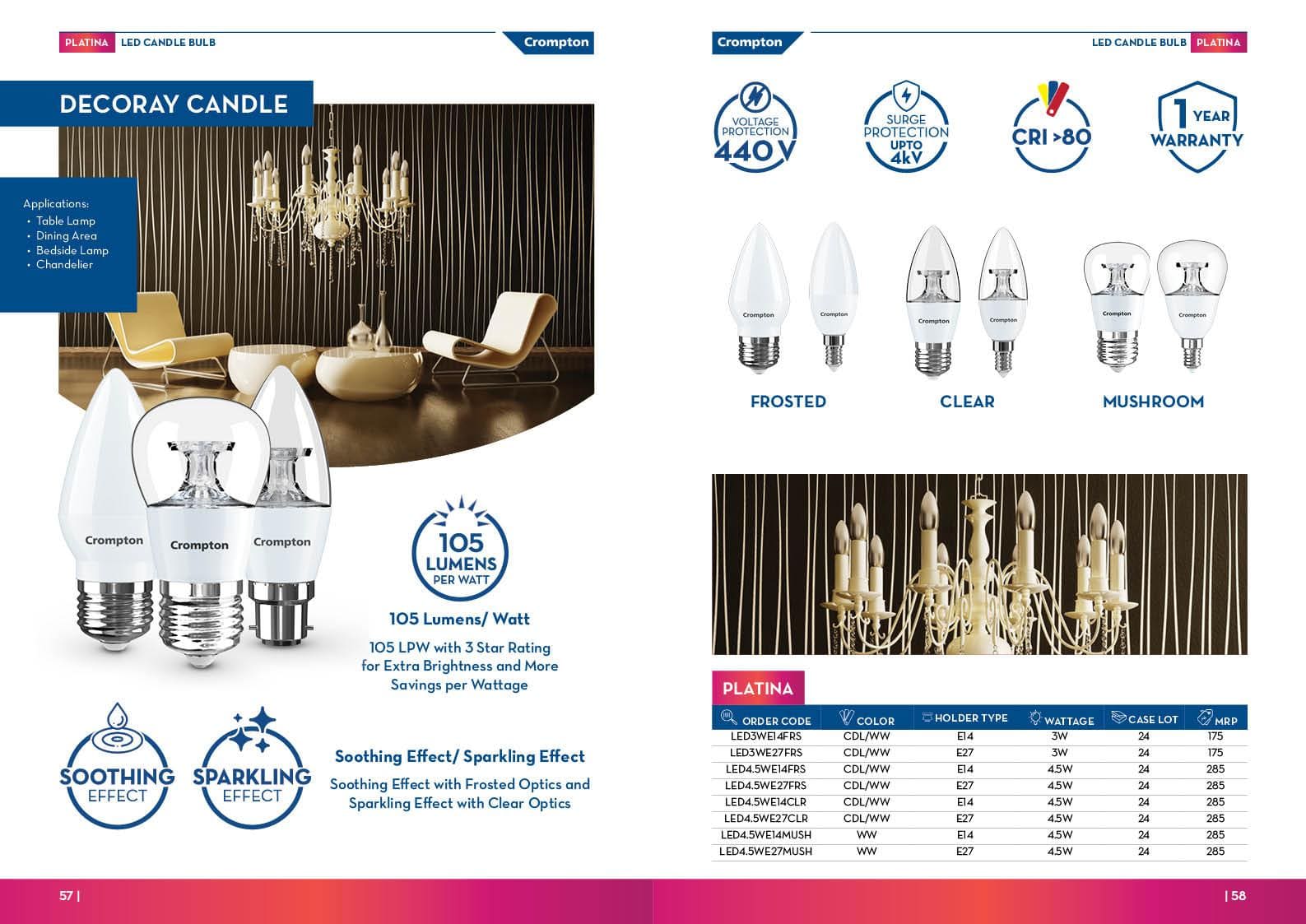 Decoray Candle
