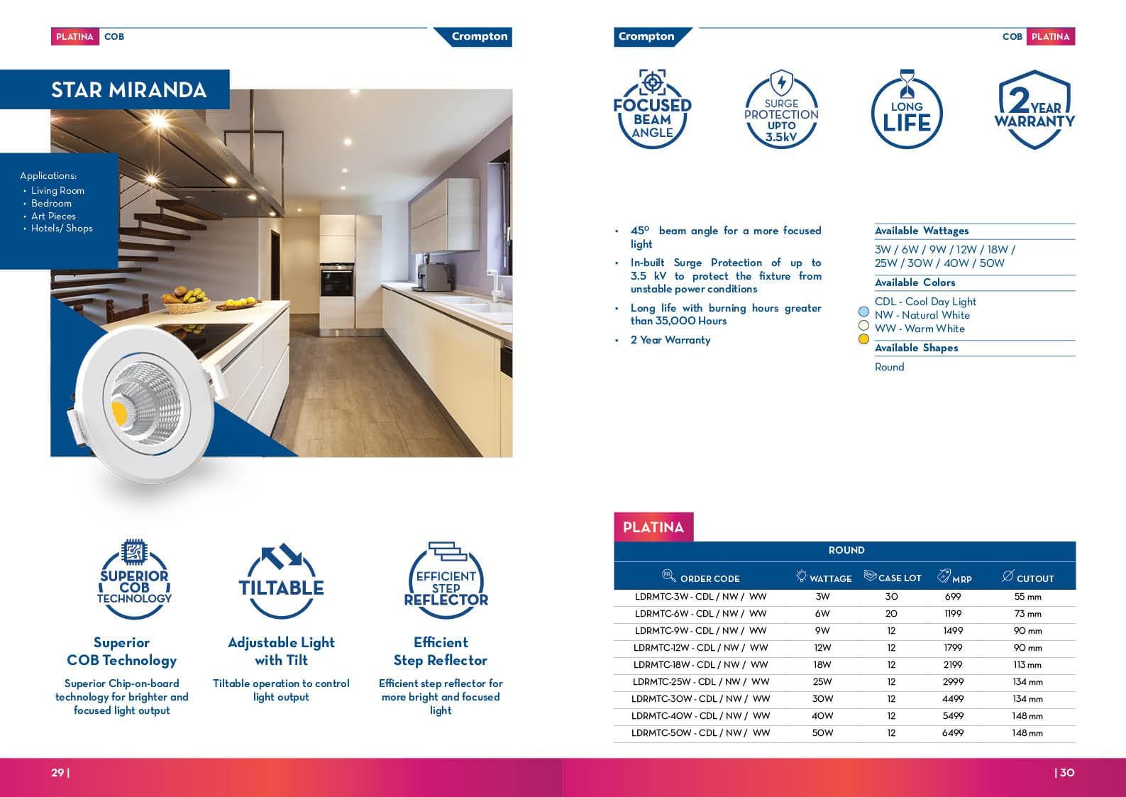 Star Miranda